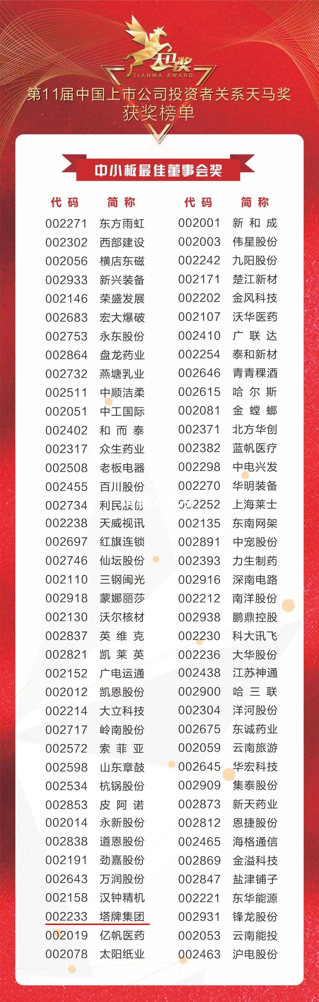 尊龙凯时人生就是搏 -首页官网