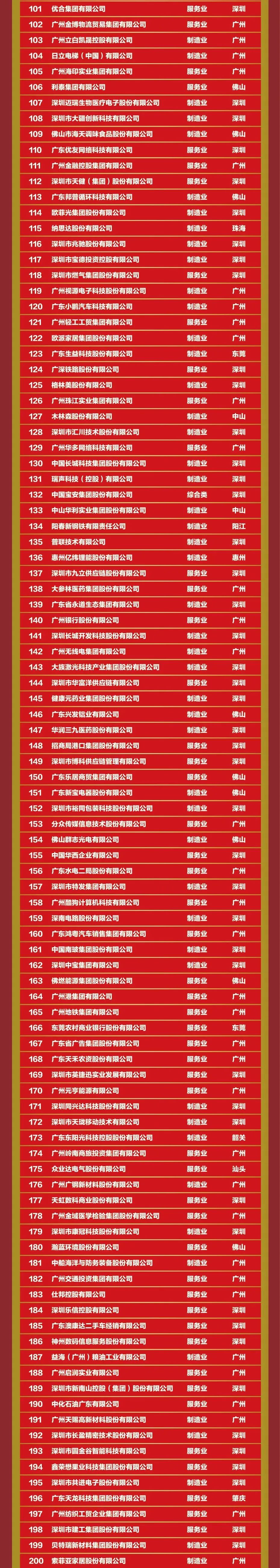 尊龙凯时人生就是搏 -首页官网