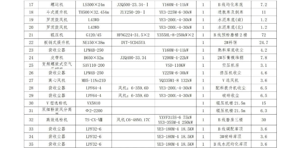 尊龙凯时人生就是搏 -首页官网