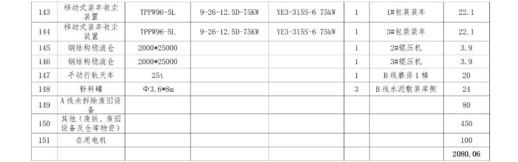 尊龙凯时人生就是搏 -首页官网