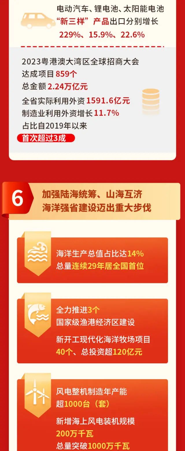 尊龙凯时人生就是搏 -首页官网