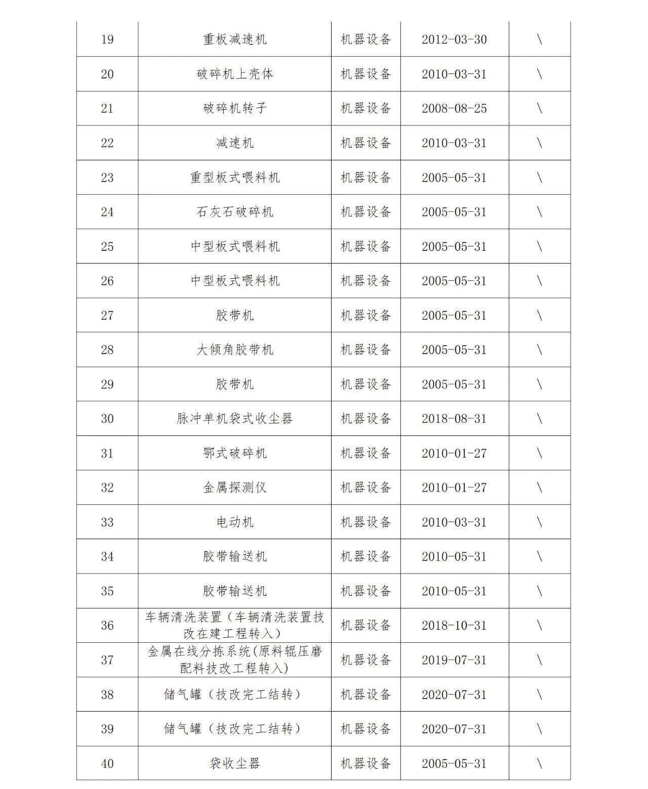 尊龙凯时人生就是搏 -首页官网