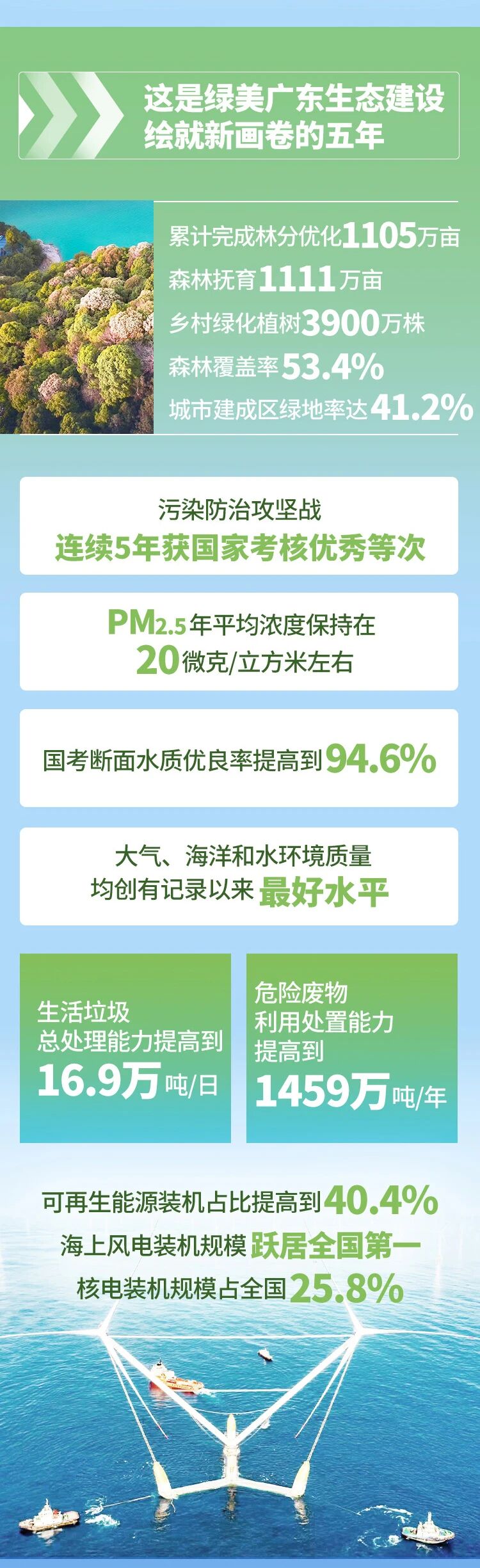 尊龙凯时人生就是搏 -首页官网